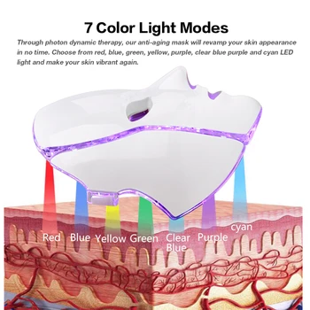 7 Barv LED korejski Foton Terapija Masko Pralni Fototerapijo Akne Vratu Lepota