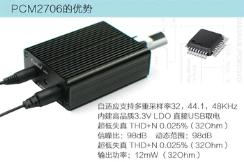 PCM2706 USB DAC zvočne kartice e ojačevalnik odbor