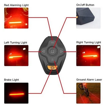 Izposoja Zadnje Luči USB Polnilne Kolesarska LED Luč Nepremočljiva smerokaze MTB Cestno Kolo Rep Utripajoče Luči Za Kolo
