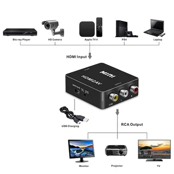 PUZHIJIE HDMI na RCA Pretvornik HDMI 1080P, da AV 3RCA Video Audio Converter Adapter Podpira PAL in NTSC z USB-Polnilnik