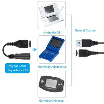 Kabel polnilnika In 3,5 MM izhod za Slušalke Slušalke Jack Adapter Kabel Kabel Za Nintendo Gameboy Advance SP GBA