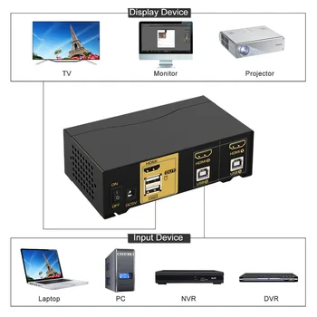 CKL 2 Vrata HDMI KVM Stikalo, HDMI2.0 KVM Stikalo, Podporo 4K@60Hz, 3D CKL-92H2, z USB2.0 Hub, z 2pcs kvm kablov