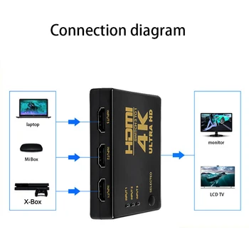 Vroče-HDMI Preklopnik 3 v 1 Izhod, Podpora 4K, Full HD 1080P, 3D Infrardeči Daljinski upravljalnik 3 v 1 Preklopnik