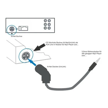 Avto Radio Audio Aux Kabel Adapter za JVC/Alpska Ai-net UniLink 3.5 MM Jack