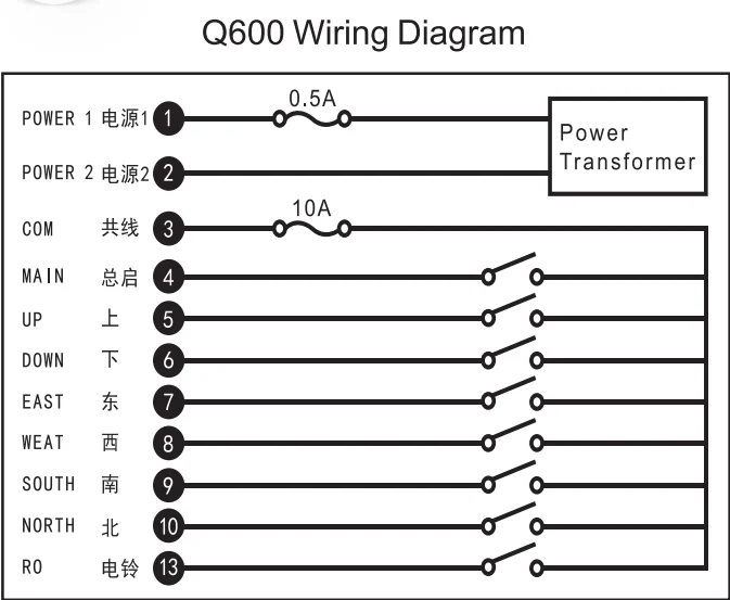 Q600 Industrijska 6 tipka za brezžično režijske žerjav telecrane daljinski upravljalnik