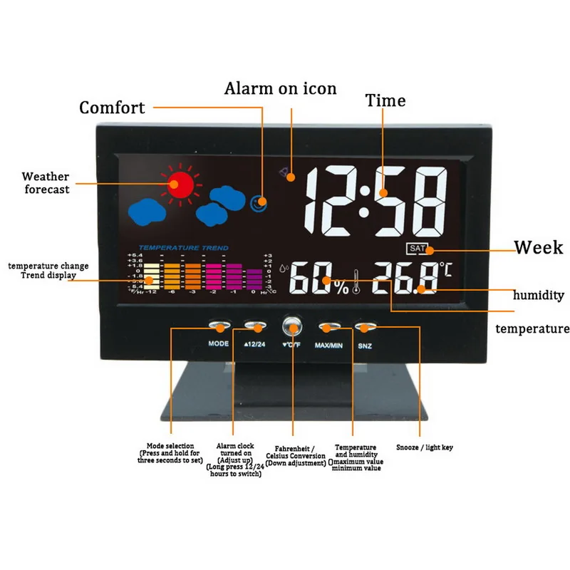 Nova LED Digitalna Ura Dremež Koledar Termometer Vreme Barvni Zaslon