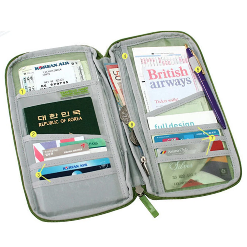 Potovanja Potovanja Dokument Organizator Denarnice Potni list ID Kartico sim Vozovnic s Kreditno Kartico Vrečko Primeru