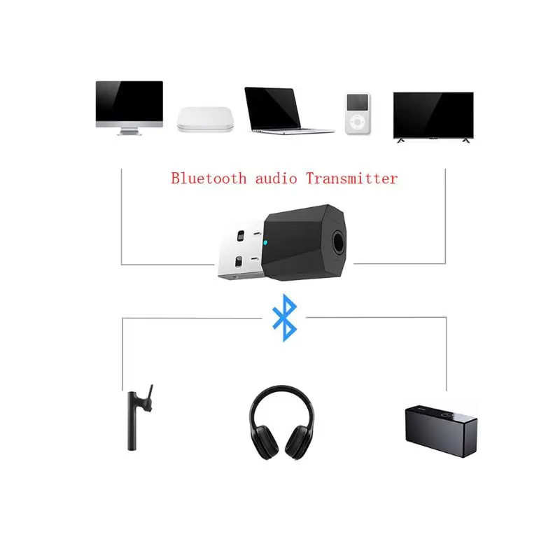 USB Bluetooth 4.2 Stereo Audio (Stereo zvok Oddajnik Za TV PC Bluetooth Zvočnik izhod za Slušalke