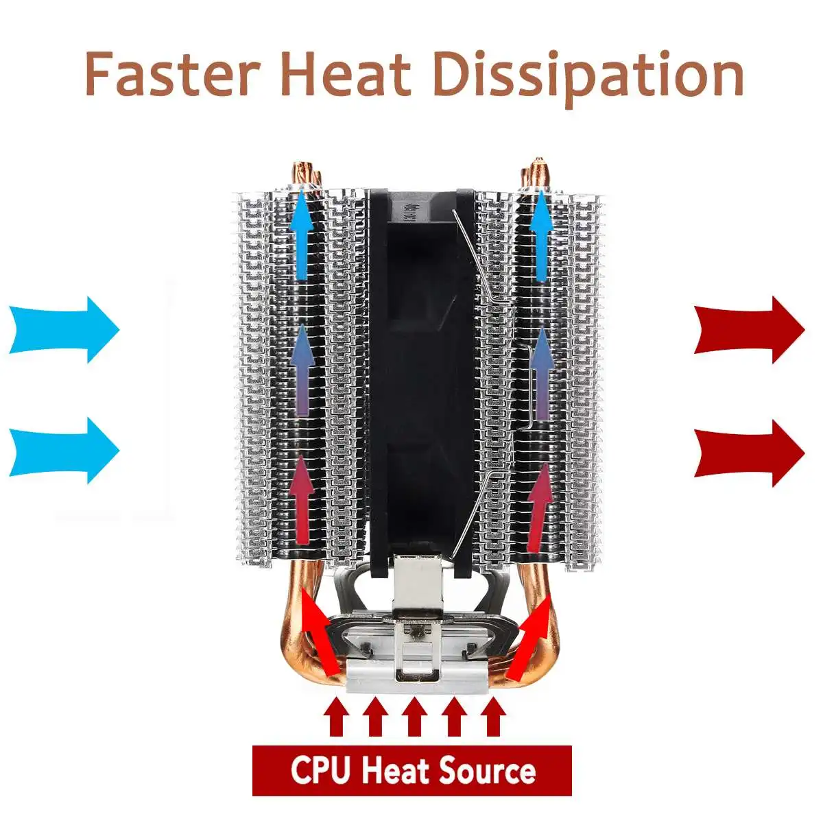3pin/4pin Dvojno Stolp CPU Hladilnika Ventilatorja 4 Heatpipe Hladilnik Hladilni Ventilator Tih Ventilator Za Intel 775/1150/1151/1155/1156/1366 za AMD