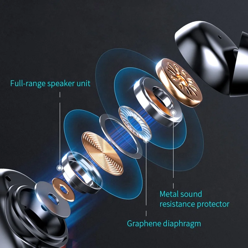 2020 Lahki Dvojni Voznik Mini Brezžična Bluetooth 5.0 Slušalke Stereo Slušalke Z Mikrofonom Šport Zmanjšanje Hrupa Igra Slušalke