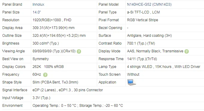 BARVA FHD IPS Prenosnik zaslon N140HCE-G52 FIT B140HAN03.3 NV140FHM-N47 Posebne PCB ZA DELL latitude 7480 E7480 P/N OKGYYH