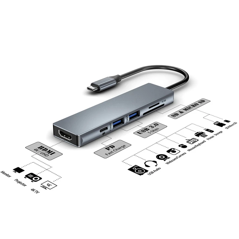 Tip-C Razširitveno Postajo 6 v 1 Multi-Funkcijo Pretvornik Usb 3.0+HDMI+Reža za Kartico+PD Hitro Polnjenje