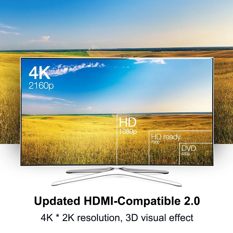 HDMI je Združljiv Kabel 4K 2.0 1.4 Aux Kabel Za Apple Xiaomi TV Box PS4 PC Razdelilno Stikalo Extender Projektor Monitor 60Hz Video
