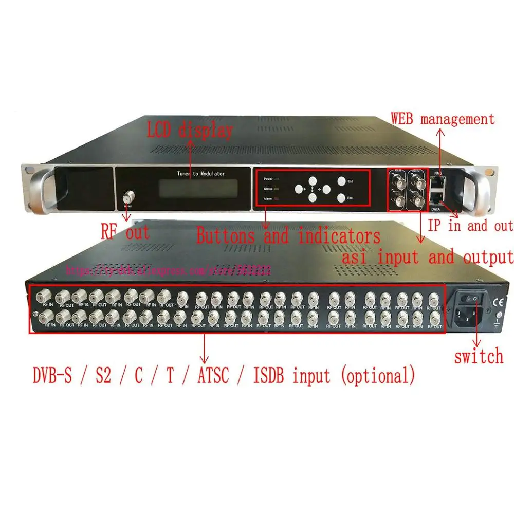 DVB-S2, da DVB-T, DVB-C, DVB-T/C Meri 24-kanalni Sprejemnik za IP/ASI/modulacija integrirano stroj