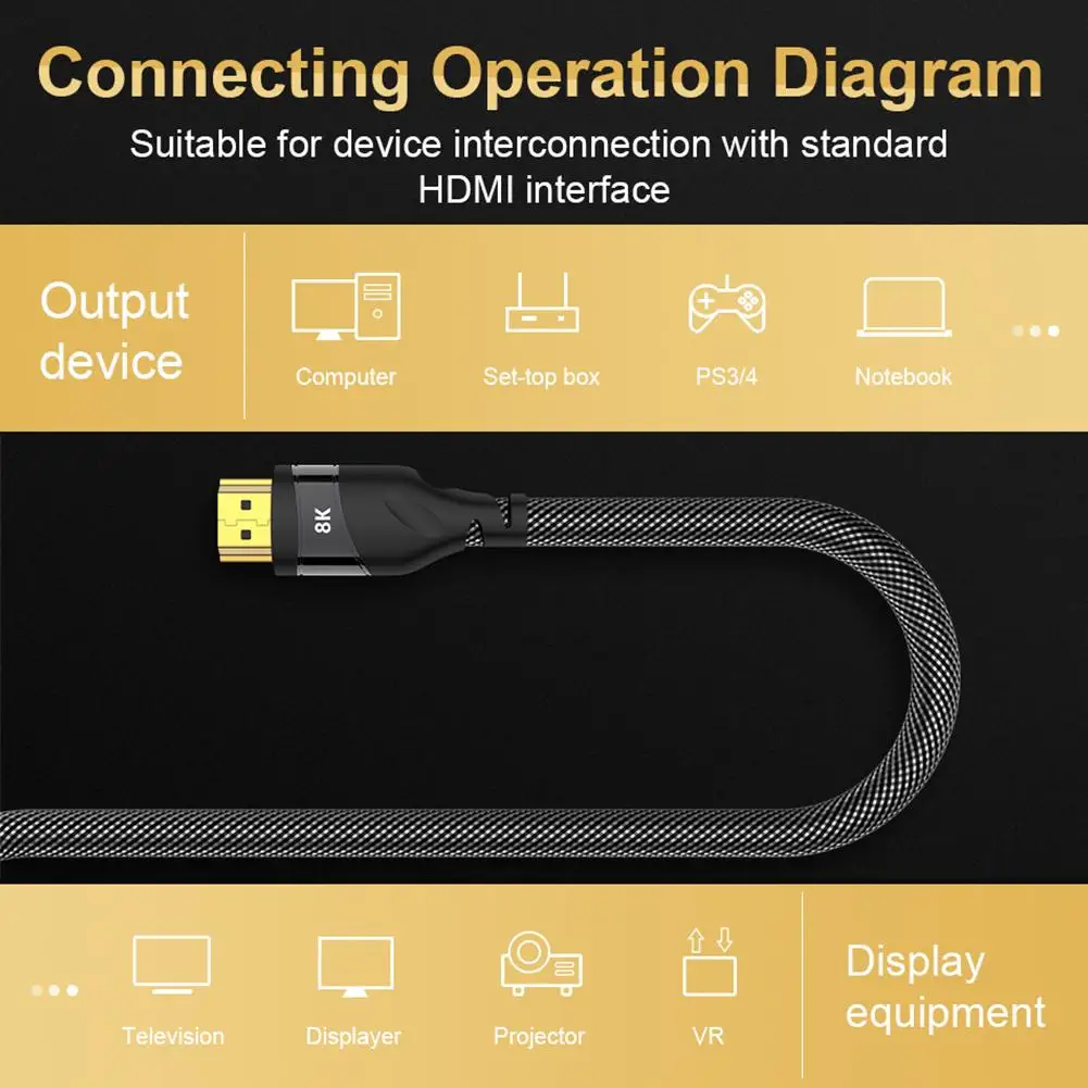 8K HDMI High-definition Video Kabel 48Gbps Visoke Hitrosti Trajne Video Kabel Priključek za Kabel