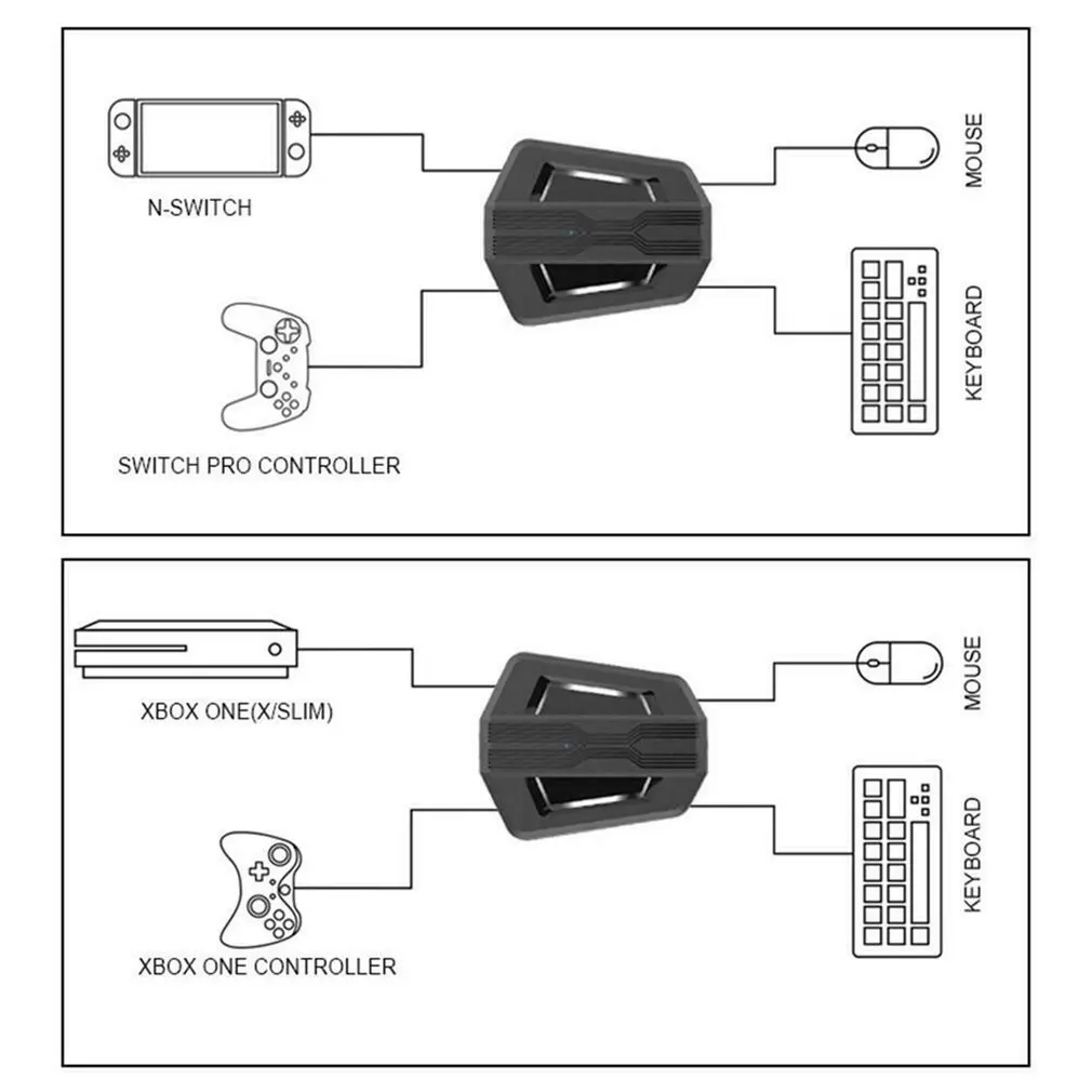 Avtomat Tipkovnico in Miško Pretvornik Za Vklop za PS4 za PS3 za XBox 360