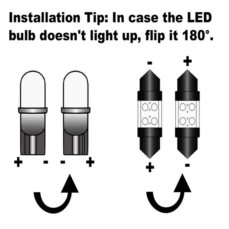 12Pcs Canbus Napak LED žarnice registrske tablice + Notranja Kupola Branje luči komplet Paket Fiat 500X (-2018)