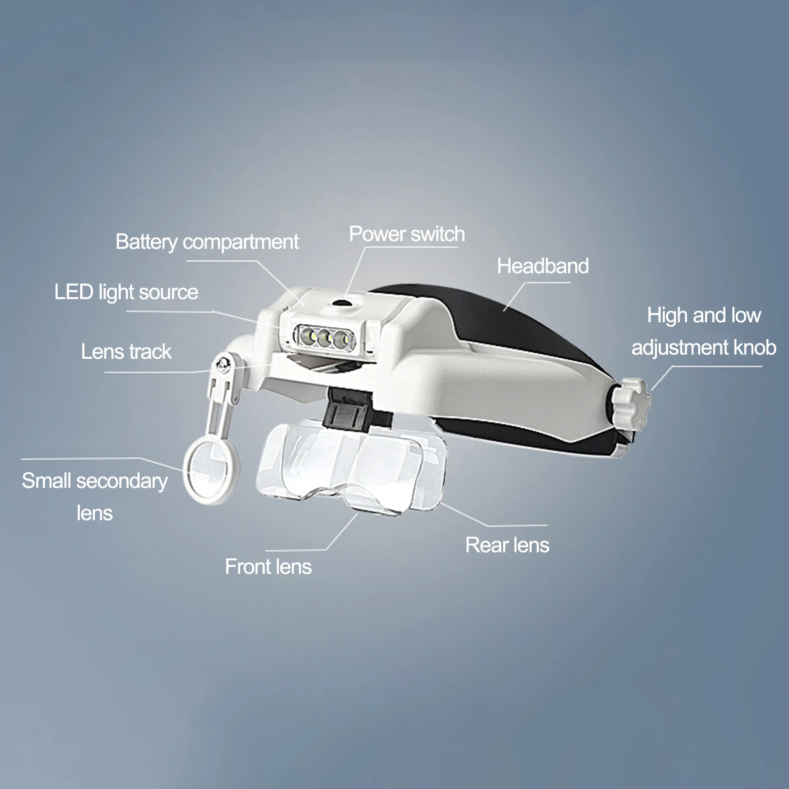Povečevalno Steklo Glavo, vgrajen USB Polnjenje Lupo 5 zamenljivi objektivi Visoko kakovost Objektiva Nastavljiv Glavo Regulator