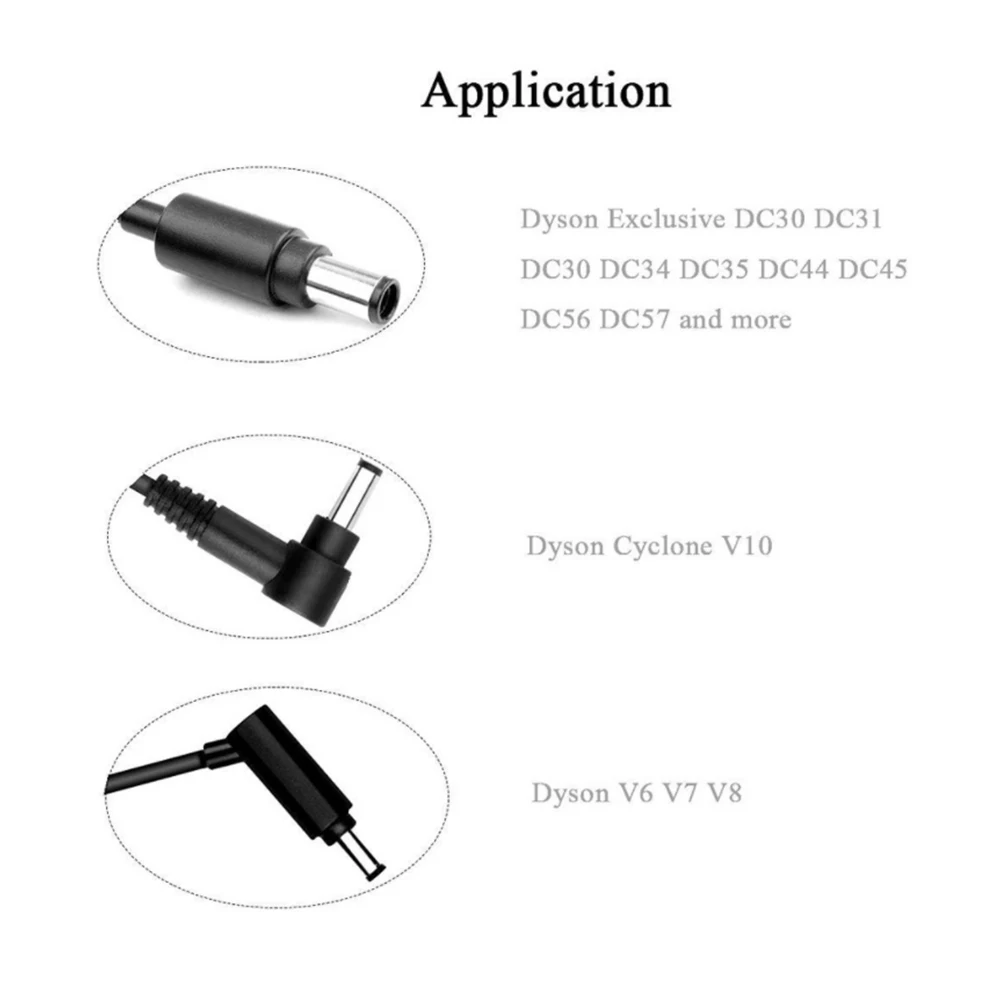 1 Kos EU priključite Napajalni Adapter za Polnilnik za Dyson DC30 DC31 DC34 DC35 DC44 DC45 DC56 DC57 sesalnik Deli