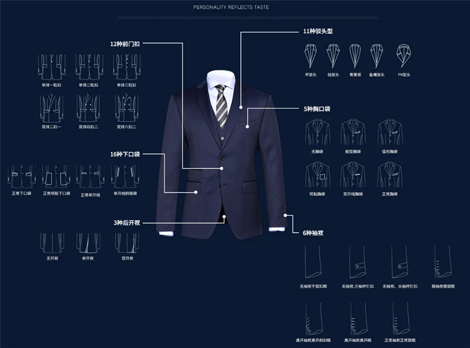 Visoka Kakovost 2020 Formalnih Po Meri Online Mens Poslovna Obleka Dveh Kosov Poroko Tuxedos Slim Fit Ženina Oblačila (Jakna+Hlače)