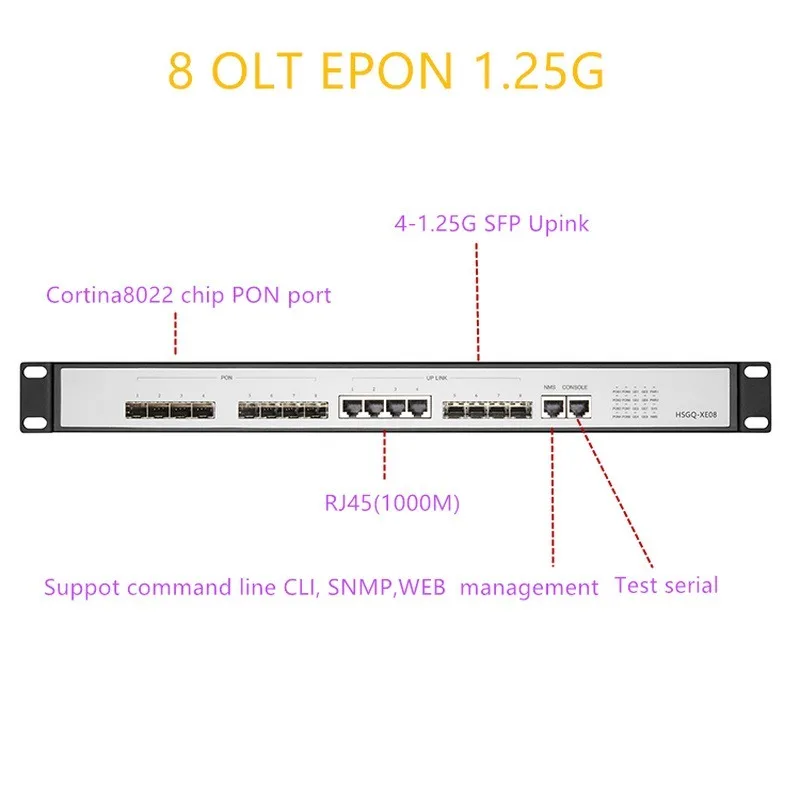 EPON OLT ONU PX20+ 8 PON vrata OLT GEPON 4 SFP 1.25 G/10 G SC SPLETNI Usmerjevalnik/Stikalo multimode upravljanje Odprte programske opreme 8 PON vrata