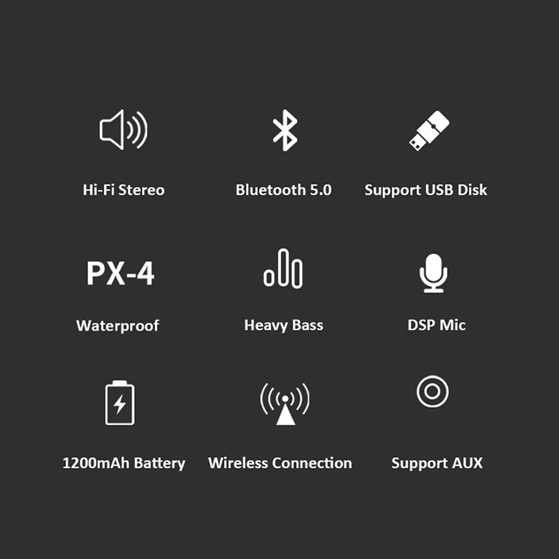 Prenosni Bluetooth Zvočniki Brezžični Stolpec Nepremočljiva Prostem Subwoofer Stereo Zvočnik Nadgrajena Različica nova