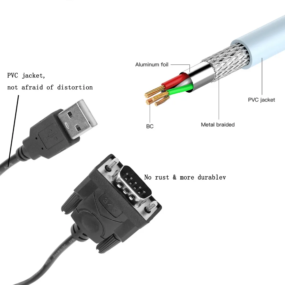 Nov USB RS232, da DB 9-Pin Moški Kabel Adapter Pretvornik Podpira Win 7 8 10 Pro Sistem