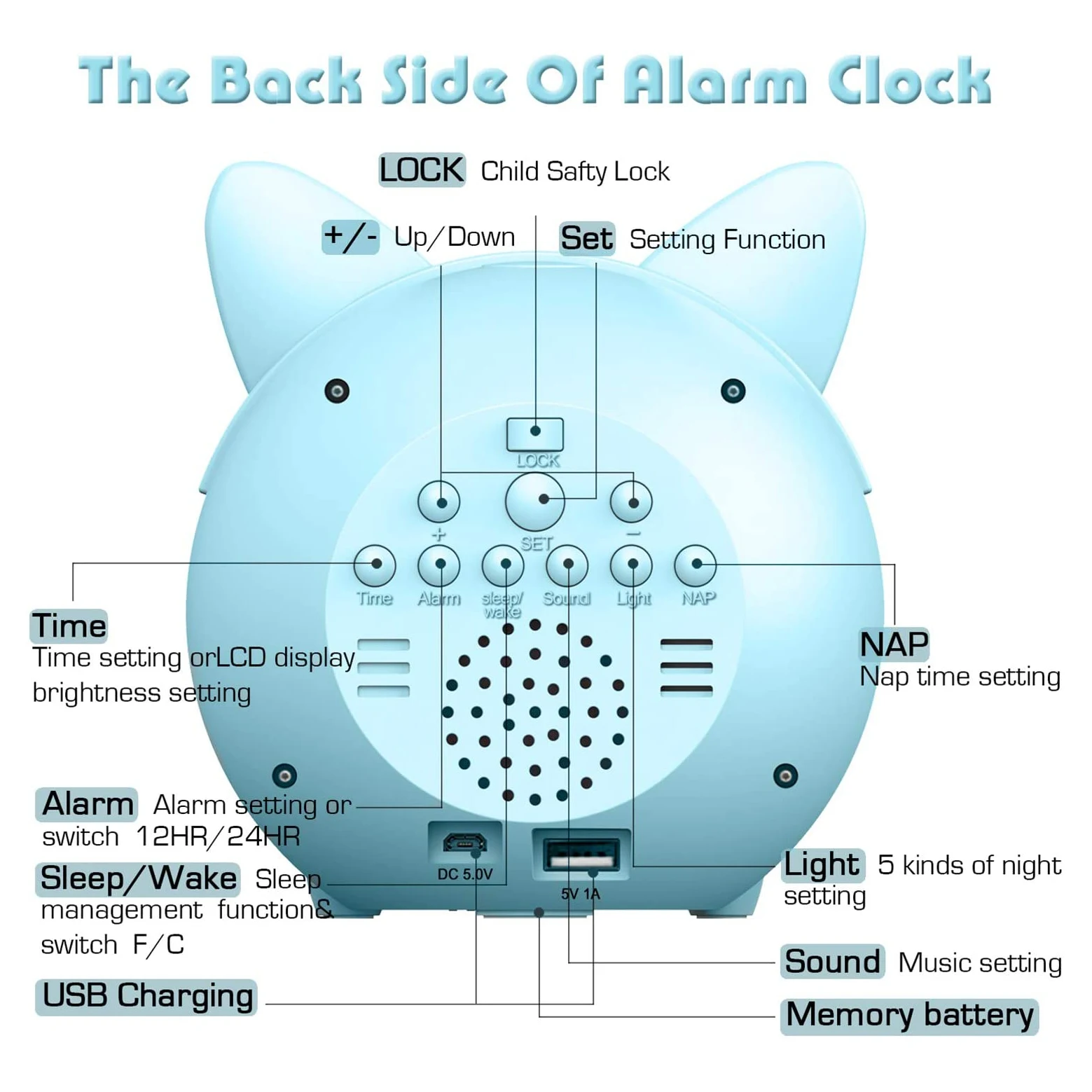 Otroci Otroški Alarm Ura Spanja Usposabljanje Ura Pisane Noč Svetlobe Digitalni Zbudi Ura z Temperatura NAP Časovnik za Spalnico