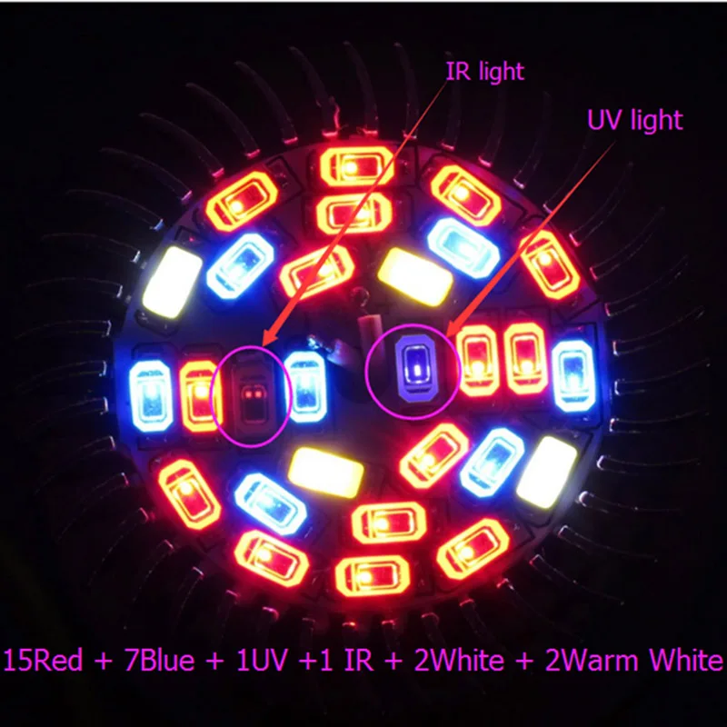 28W x 2 LED Rastlin Raste Lučka Lučka za Celoten spekter Dual Head set komplet on/off za Hydroponics zaprtih toplogrednih Sistem cvet