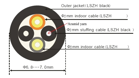 150mtr Prostem CPRI svjetlovodni Patch kabel LC SC FC ST 4 jedra SM spusti patch kabel, Singlemode FTTH FTTA skakalec ELINK 4 vlakna
