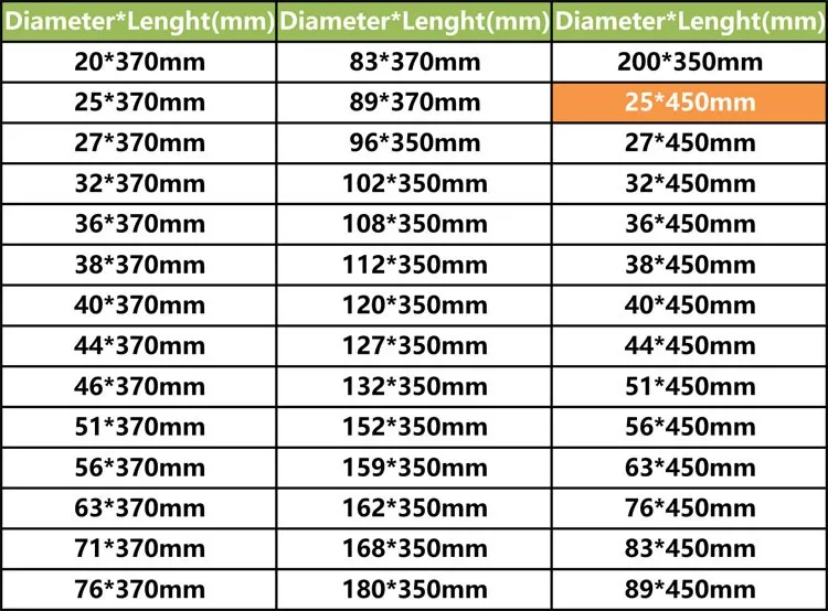 Visoka Kakovost 32*450mm Diamantno Vrtanje Bitni 32*450mm Kronski Sveder 32mm Konkretne Kronski Svedri