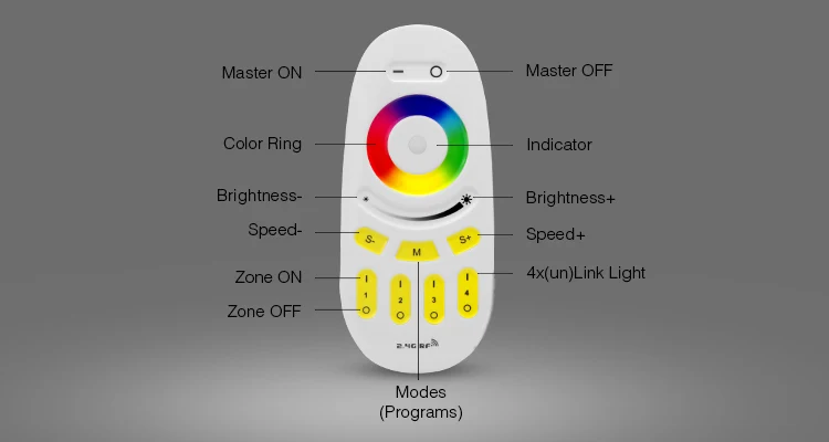 Mi.Svetloba 2.4 G RF 4-Pas Brezžični Zaslon na Dotik RGBW LED Daljinski upravljalnik FUT096 za RGBW LED Žarnica ali LED Trak Svetlobe