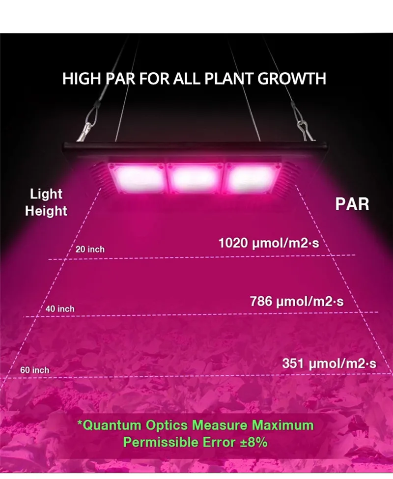 LED Grow Light Raste Svetilke Rastlin Raste Šotor Celoten Spekter Led Phytolamp za Rastline, Cvetje Gojenje 30W 50 W 100W 220V 150W