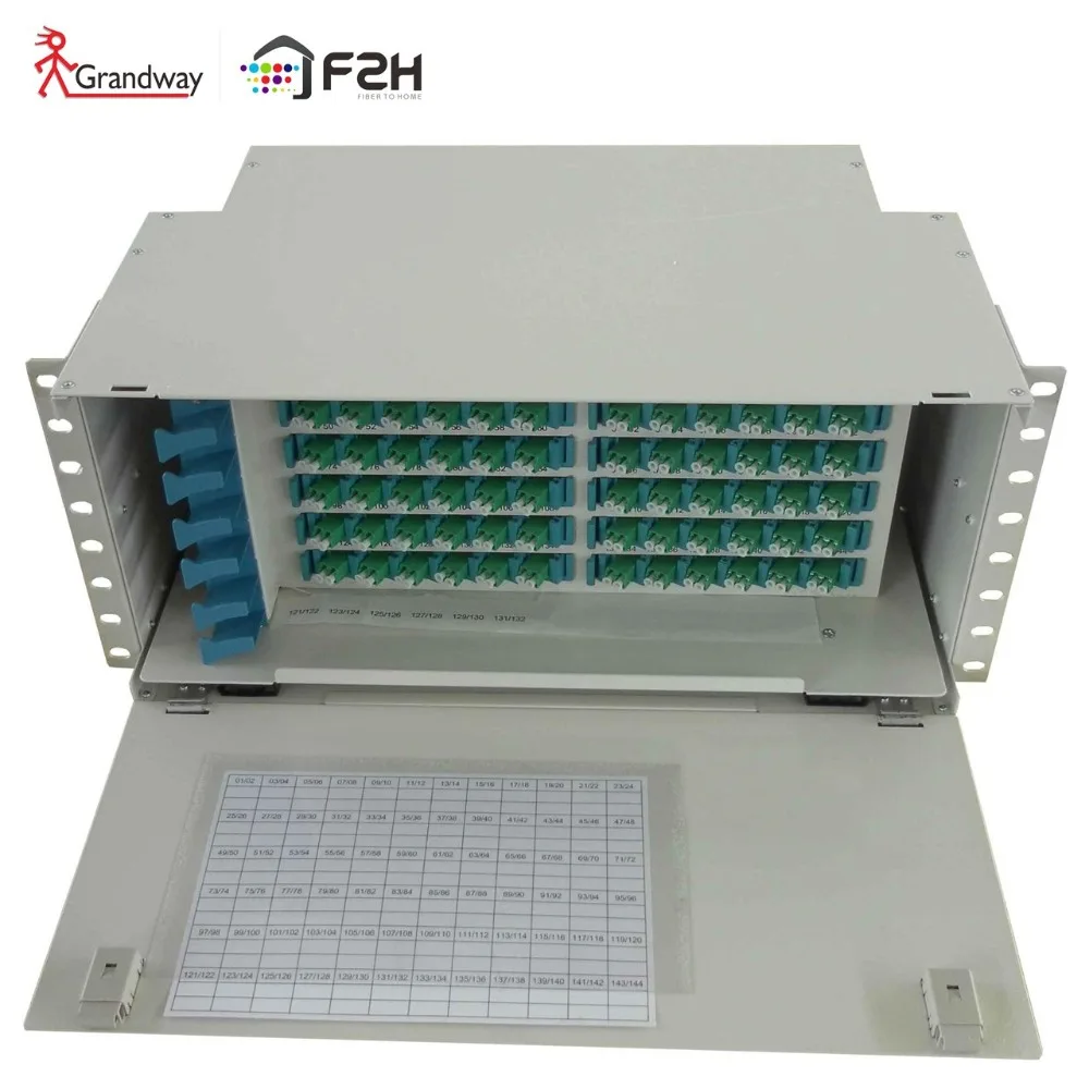[Grandway Originalni] F2H-FPX-P1 Serije ODF Optični Distribucijo Okvir Patch Panel 72F