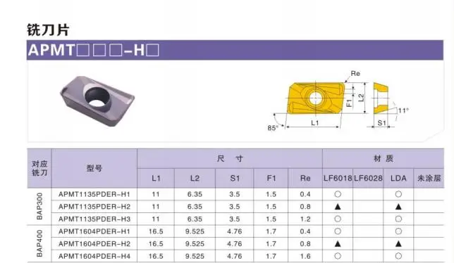APMT1604PDER H2 karbida rezkanje rezalnik za nerjavno jeklo CNC stružnica obračanja rezanje visoko kakovost strojna orodja