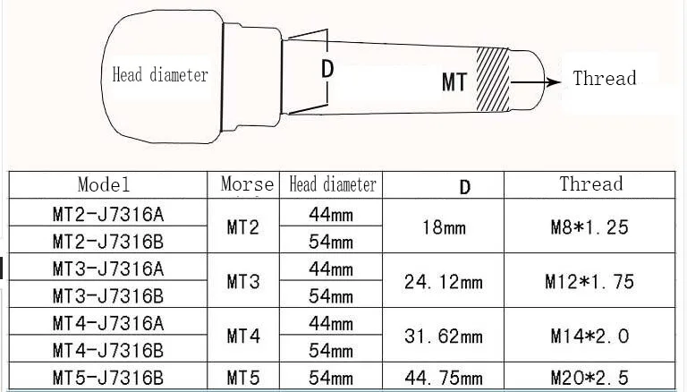 1set Morse Konus Collet 8Pcs & Chuck Ključ Nastavite MT3 MT2 Stružnica za Rezkanje J7316A L7316B