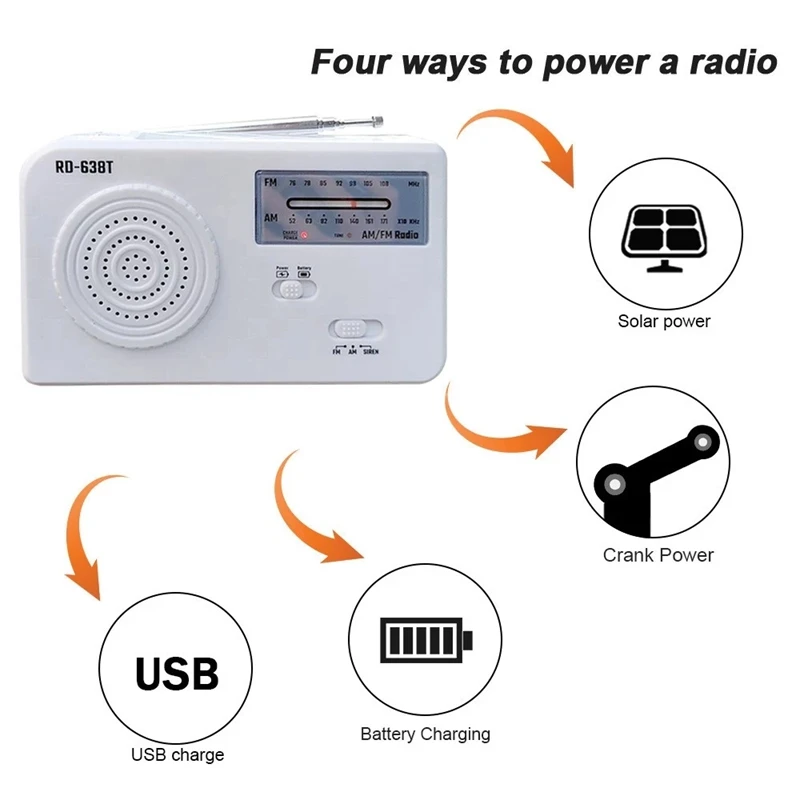 Več Uporabljati Sončno energijo ali Moč Generacije S Strani FM AM Radio s 1LED Svetilka USB Sili Polnilnik