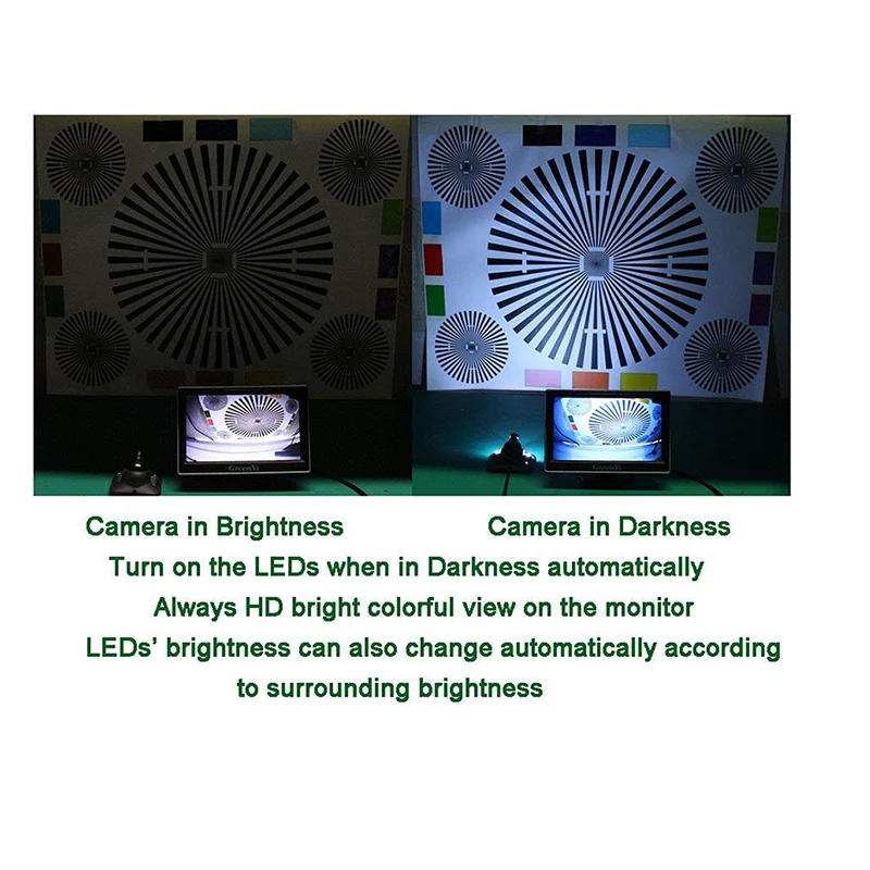 4 LED Luči Slepa Pega Stranski Pogled Fotoaparat s Samodejnim-zatemnitev IR Led, Kamera Spredaj, ŠT Vodnik Linije, BREZ Vrtanja, Brez zrcalno Sliko