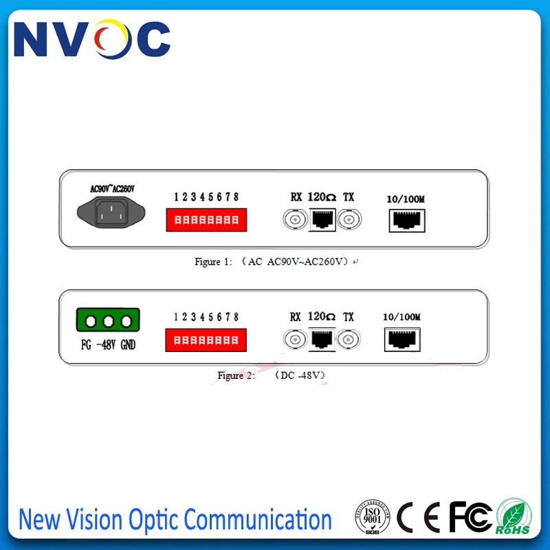1E1-1FE Pretvornik:Obrnite E1 Ethernet vmesnik 2M pregleden konverzije, 10/100 prilagodljivo,VLAN, 19 Palčni Rack,AC220V ali 48V
