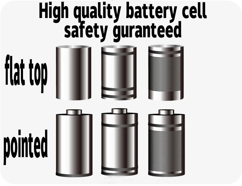 Resnično zagotovljena zmogljivost NICD 2200mAh akkumulator sub C baterije ravno vrhu SC baterije nikelj listi 1,2 V za ročna orodja akkus