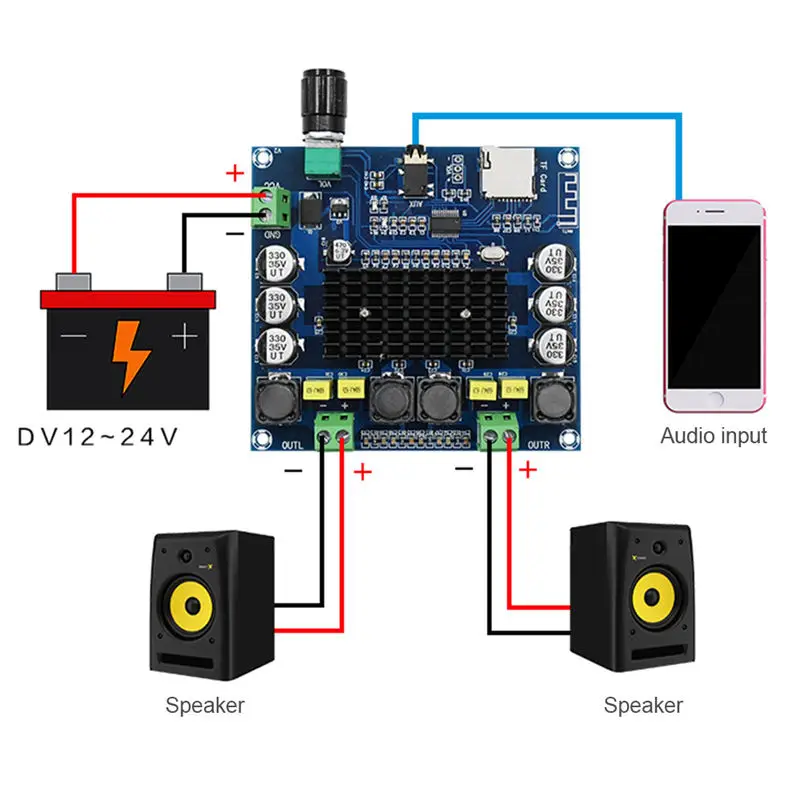 Tda7498 Bluetooth Ojačevalnik o Odbora 2X50W Stereo Digitalni Ojačevalnike Amp Modul Podpira Tf Kartice Aux Home Theater