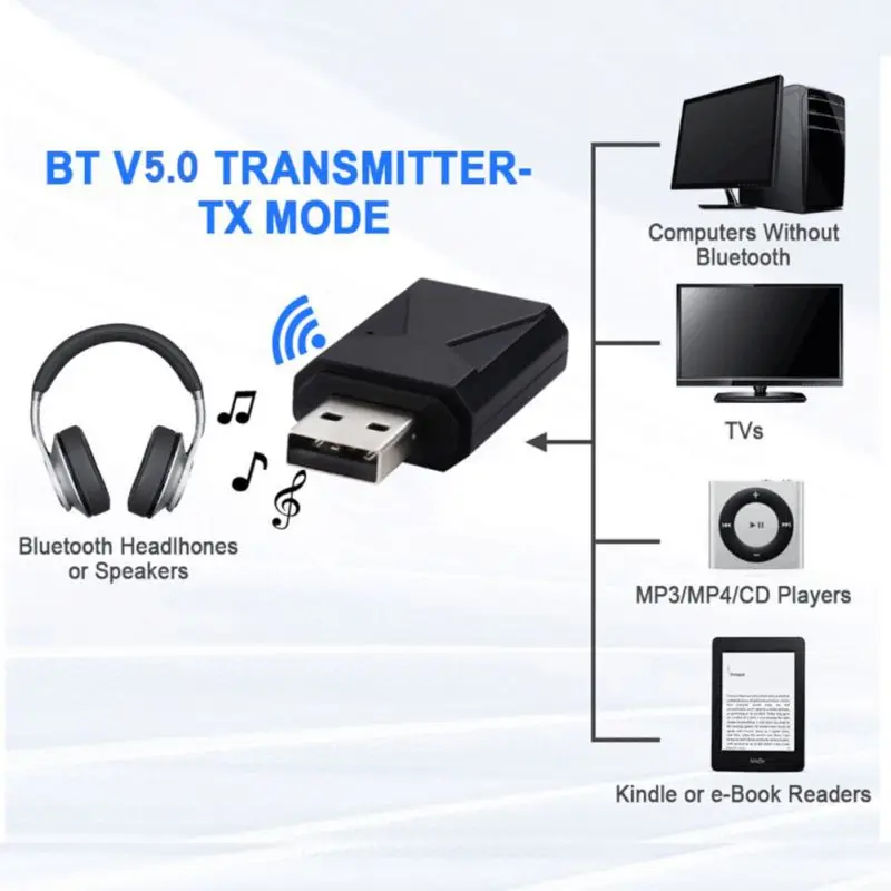 2 v 1 Bluetooth 5.0 Adapter Avdio Oddajnik Sprejemnik 3.5 mm AUX Priključek Brezžični Adapter Za TV/Avto