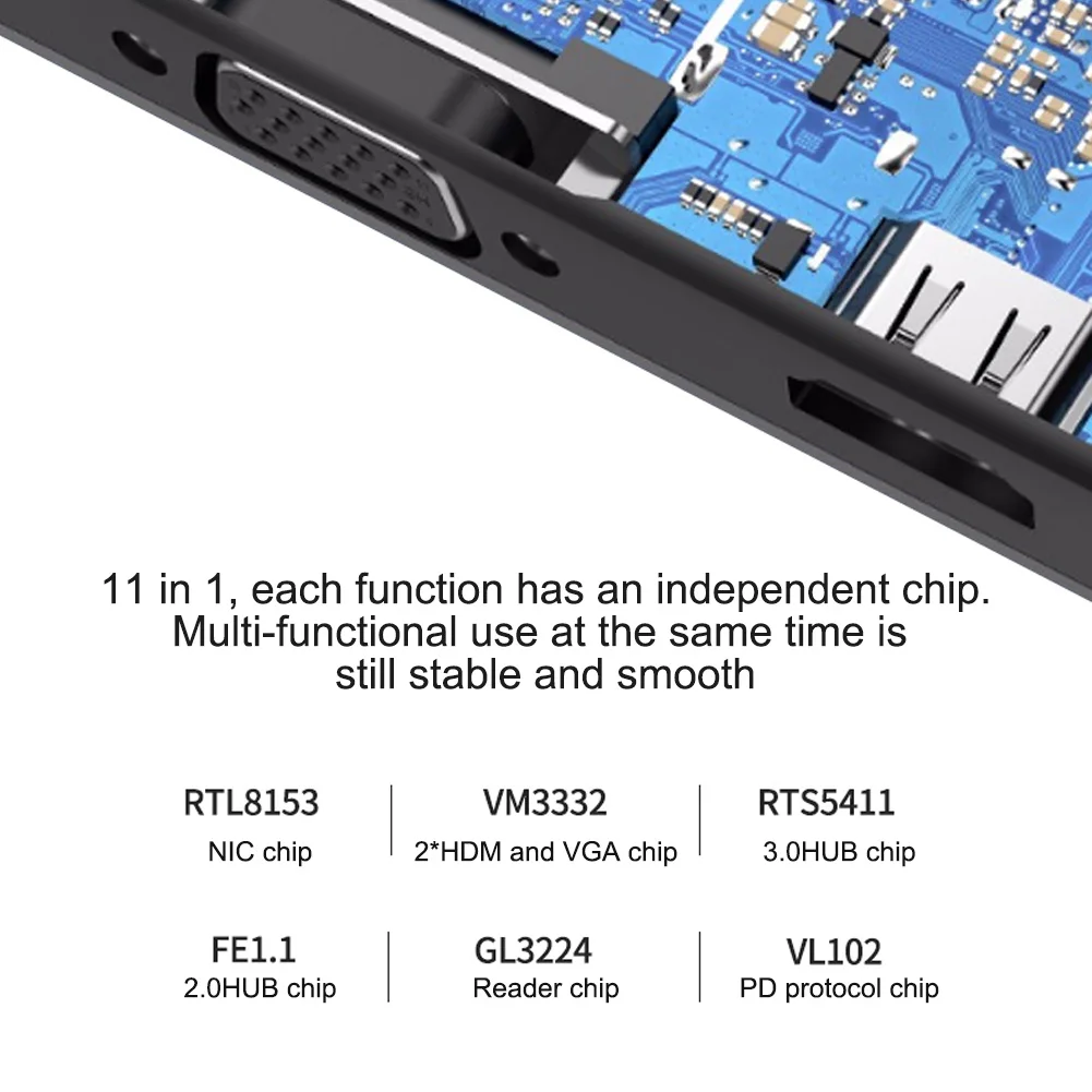 11 V 1 PD Audio Gigabit Ethernet Prenosniki 4K Aluminij Zlitine RJ45, USB, C Hub Adapter Card Reader VGA Razširitvene Postaje Tip-c