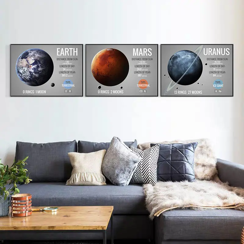 Planeti Sončnega Sistema Slika Dom Dekor Nordijska Platno Stensko Slikarstvo Umetnost Plakata Sodobne Tiskanja za Minimalističen Dnevna Soba